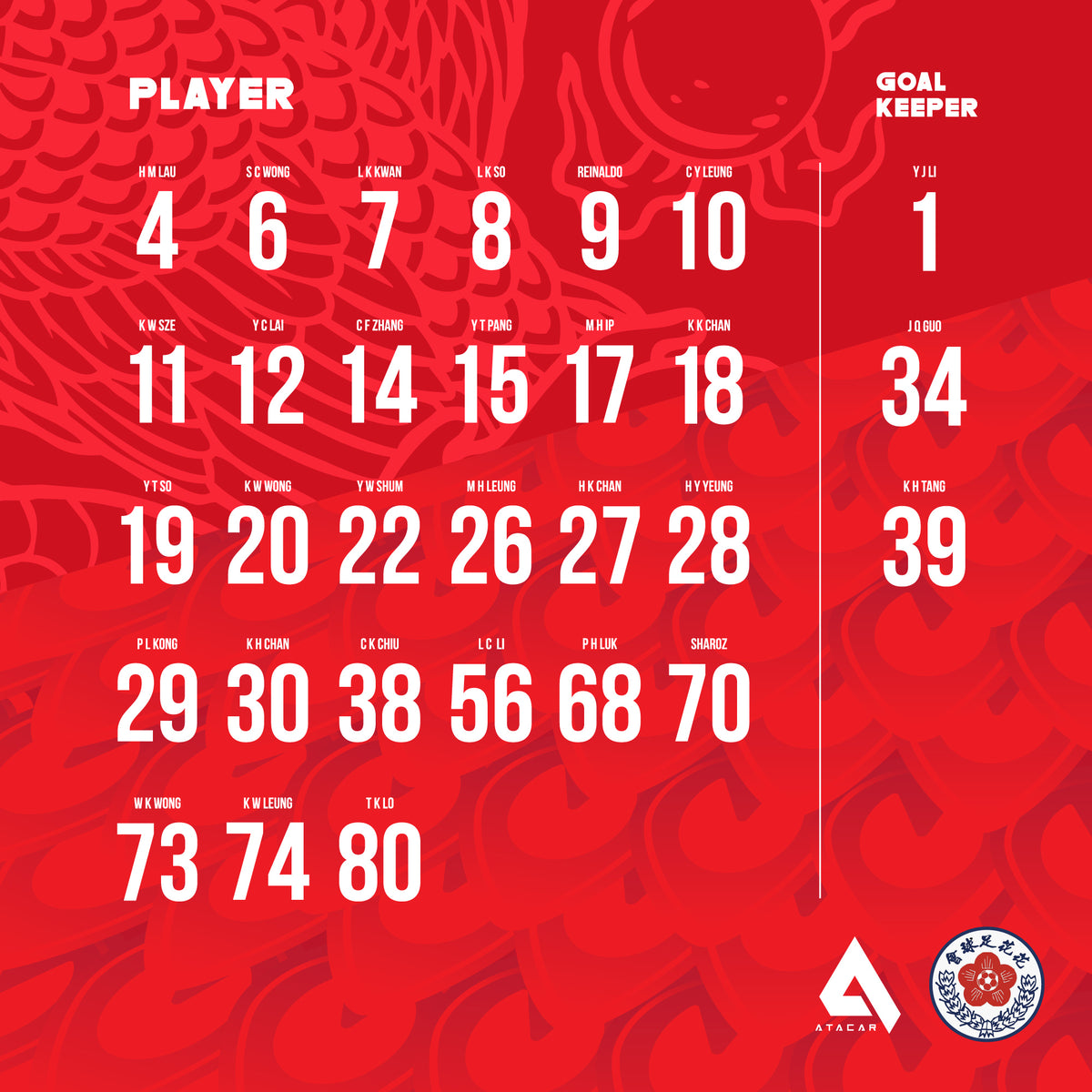 [PRE ORDER] 2026/27 DOUBLE FLOWER AWAY JERSEY (Delivery Starting in Nov 2026)
